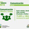 infografia-31